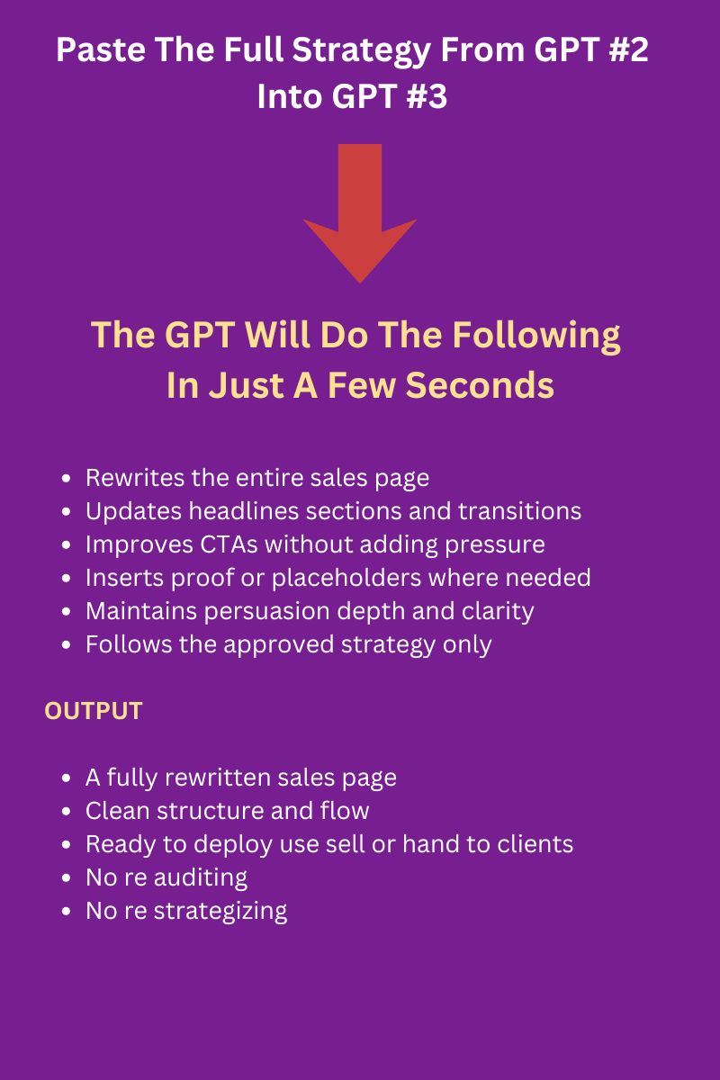 Sales Page Fixer Pro 3