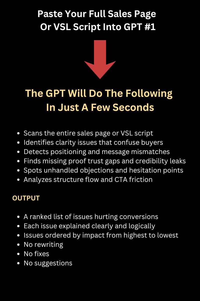 Sales Page Fixer Pro 1